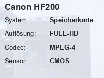 Canon HF200 Testbericht