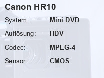 Canon HR10 Testbericht
