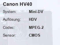 Canon HV40 Testbericht