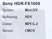Sony HDR-FX1000 Testbericht